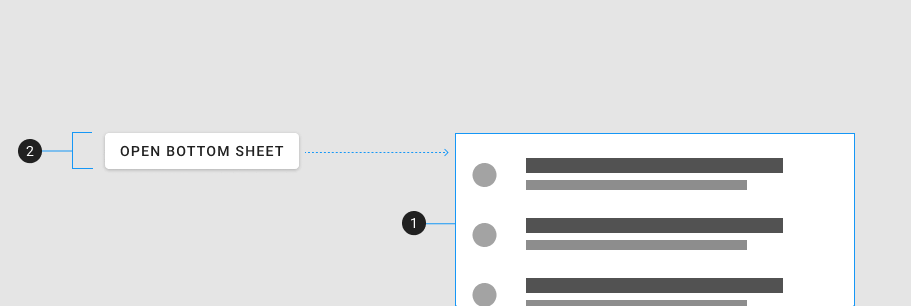 Bottom Sheet Slots